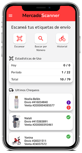 Pantalla Principal Dashboard