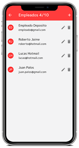 Pantalla de Gestion de Empleados